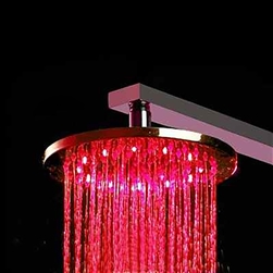 Remove Stuck Shower Head